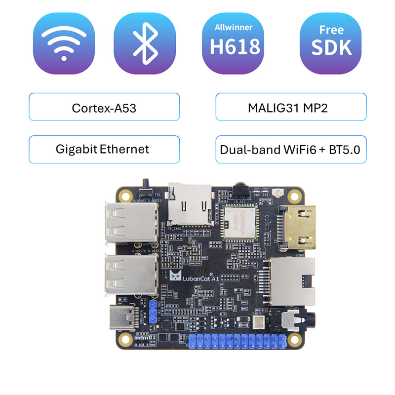 AI Allwinner H618 Tablero de desarrollo Wifi6+Bluetooth 5.0 Android Linux Motorle