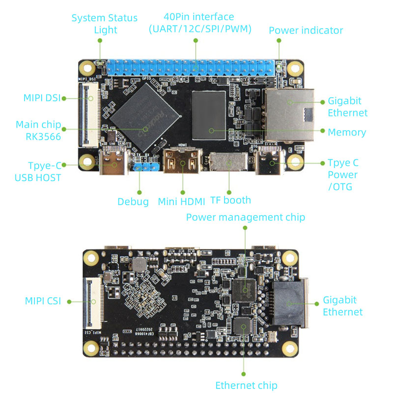 Placa base de computadora de placa única RK3566 TP-0n