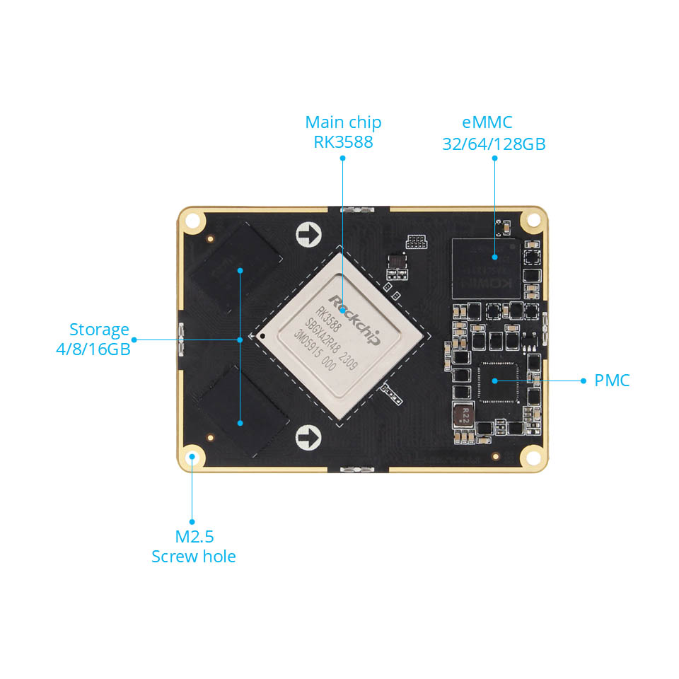 Rockchip RK3588 Board de tablero de Core para abordar