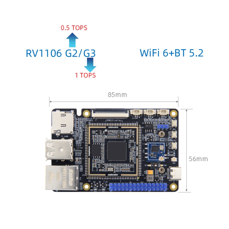 Rockchip RV1106 placa base